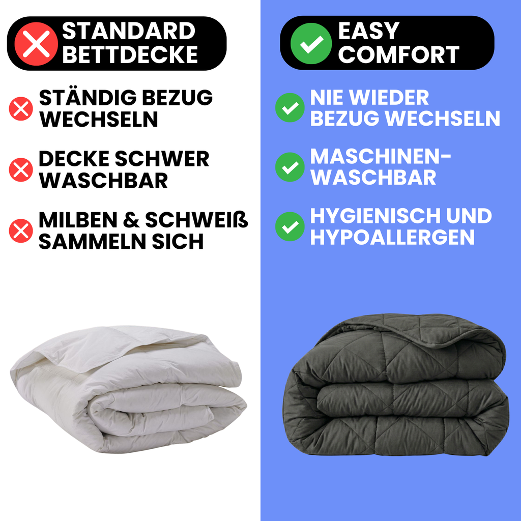 umstieg von schlafsack auf decke EasyComfort 2-in-1 Bettdecke – Anfaru