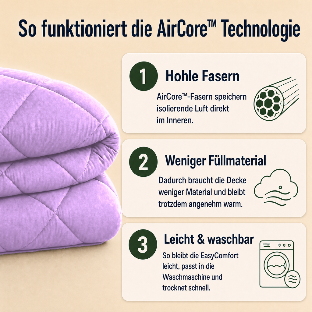 EasyComfort™ - Die waschbare 2in1 Bettdecke, die Bettwäsche überflüssig macht