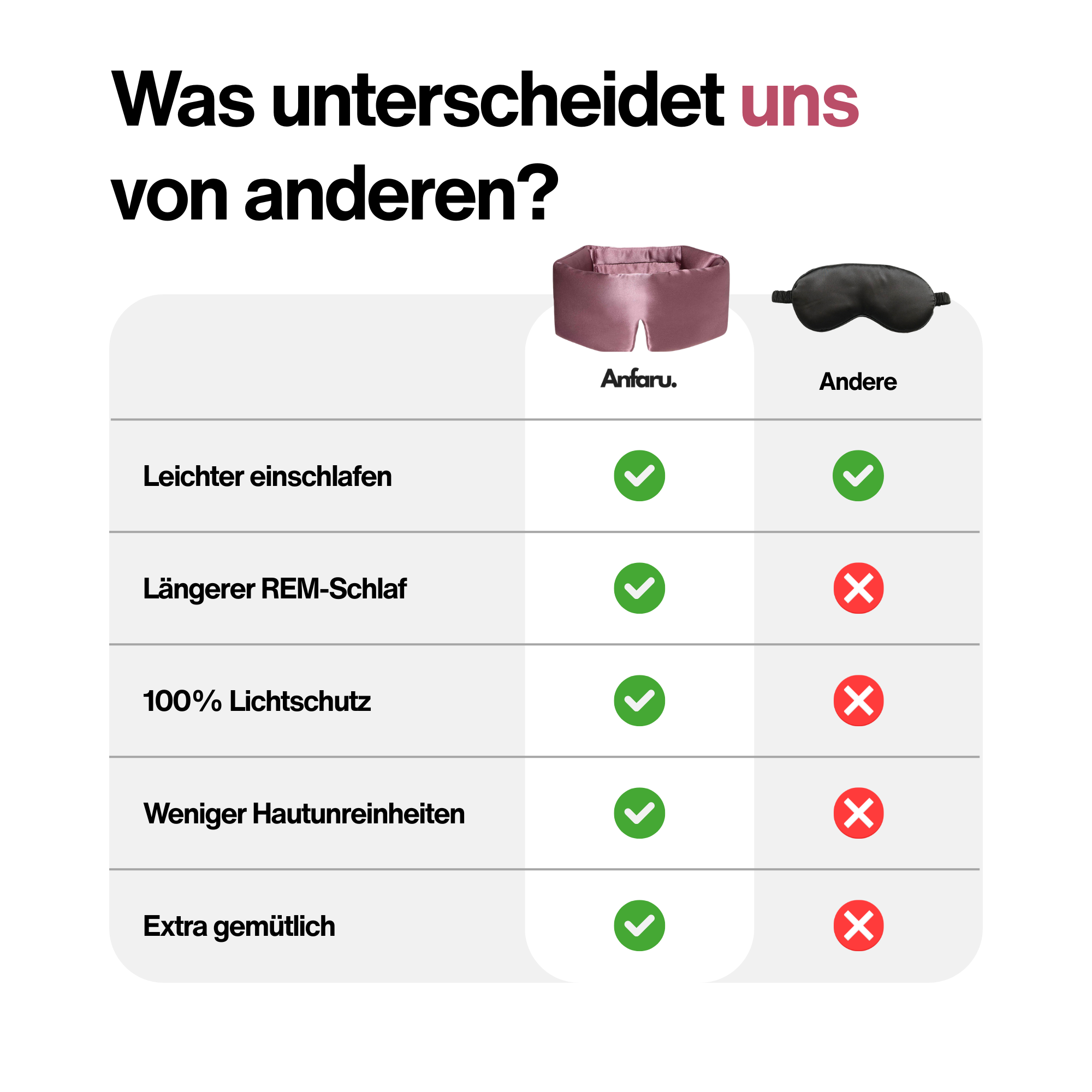 Premium SilkComfort™ Schlafmaske
