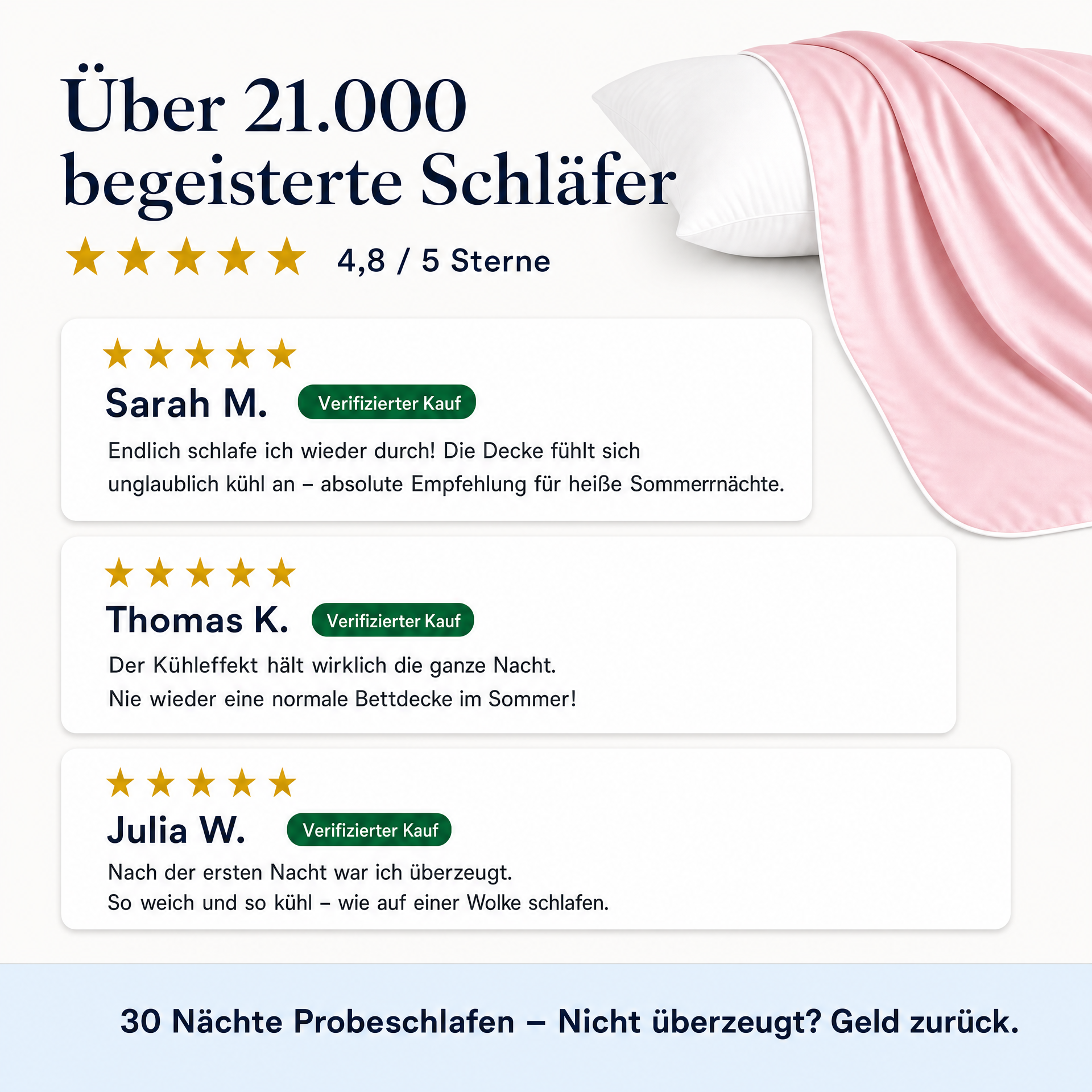 ChillComfort™ kühlende Bettdecke