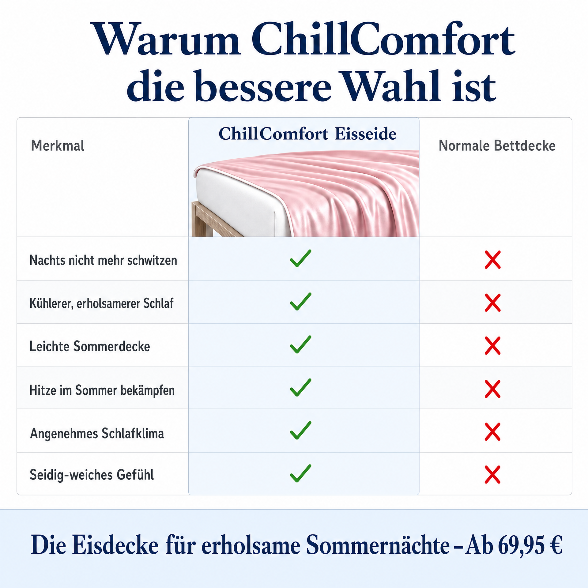 ChillComfort™ kühlende Bettdecke