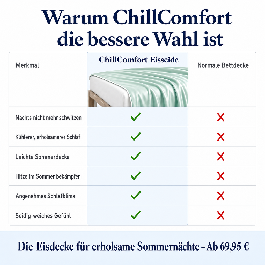 ChillComfort™ kühlende Bettdecke