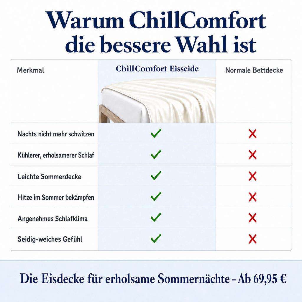 ChillComfort™ kühlende Bettdecke